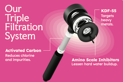 PureFlow Replacement Filter